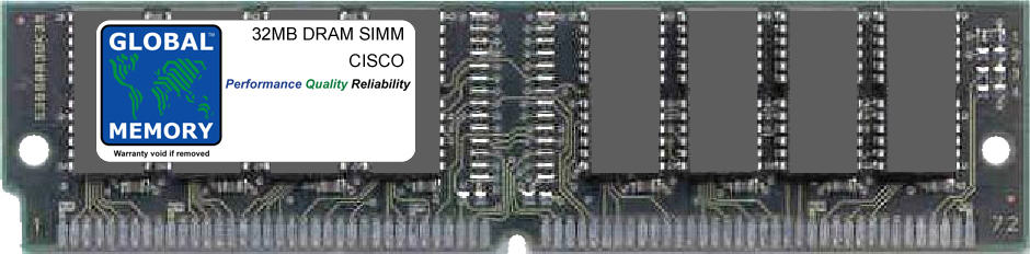 32MB DRAM SIMM MEMORY RAM FOR CISCO MC3810 / MC3810-V / MC3810-V3 ROUTERS (MEM-381-1X32D)
